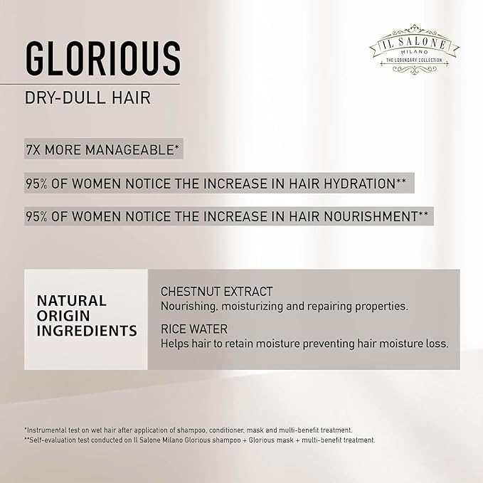 Il Salone Milano Glorious Moisturizing Shampoo for Dry Hair - Adds Shine and Softness to Dull Hair - Repairs and Protects - Professional Hydrating Shampoo - Made in Italy - Vegan (16.9 oz / 500ml)