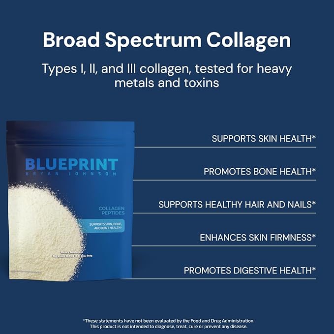 Blueprint Bryan Johnson Hydrolyzed Collagen Peptides Powder – Type I, II & III Collagen for Women & Men – Unflavored Protein Supplement for Hair, Skin, Nails, Joints & Cartilage – 20g – 30 Servings