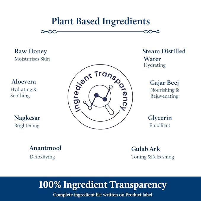 Blue Nectar Ayurvedic Honey and Aloevera Face Wash and Makeup Remover | Daily Facial Cleanser for Women and Men | All Skin Types (8 Herbs, 6.76 Fl Oz)