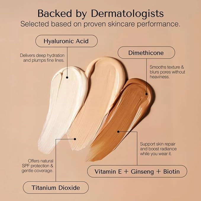 VerveFields，Foundation Cushion Concealer,Mushroom Head Air Cushion Cream, BB Cream Face Makeup Foundation,Moisturizing Long-Lasting, Even Skin Tone for All Skin Types (Warm Tone)