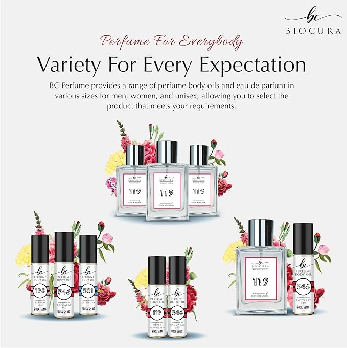 BC Perfume 585 Inspired by Uden Overdose For Women & Men Replica Fragrance Dupes Eau de Parfum Spray Bottle 1.7 Fl Oz/50ml-X1