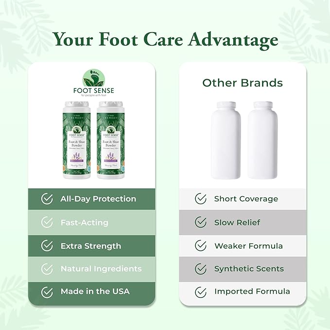 FOOT SENSE All Natural Foot & Shoe Powder, Foot Deodorant, Talc-Free, Odor Eliminator, Disinfects & Deodorizes, Long-Lasting up to 6 Months Safe for Men, Women, Kids, Athletes, 100g (2 Pack)