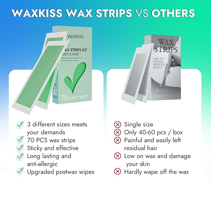 Waxkiss Wax Strips Kit for Women Men 70 Counts 3 Sizes & 12 Pcs Prewax and Afterwax Wipes Ready-to-use Waxing Strip Kit for Hair Removal Home Waxing Kit