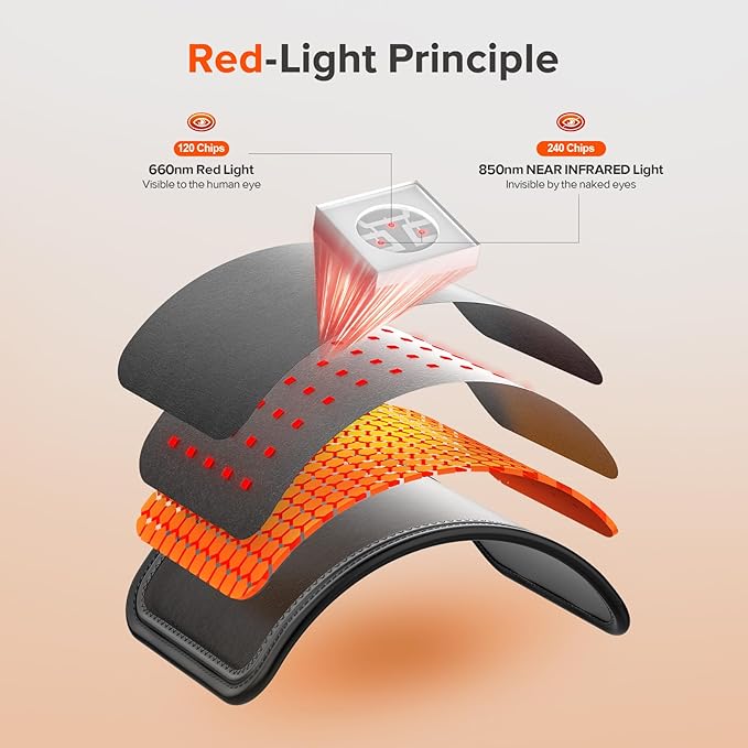Red Light Therapy for Body, 19.6'' x 8.6'' Near Infrared Light Therapy Pad with 3-in-1 Chip 120 LEDs Bead with Timer Remote Control, 660nm & 850nm Therapy Belt Wrap for Muscle Pain Relief