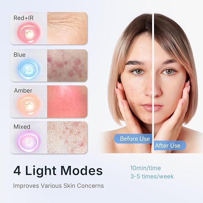FDA Cleared Red Light Therapy for Face and Neck, 4 Modes LED Mask Light Therapy, Blue Infrared Red Light Therapy Mask for Face, PDT Photons Facial Skin Care Device