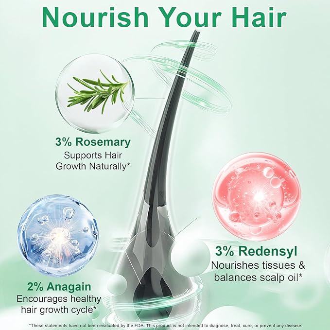 Hair Growth Serum Roll On – Rosemary Oil for Hair Growth with Redensyl & Anagain, DHT-Blocking Serum for Thicker, Stronger Hair & Reduced Hair Fall for Men & Women