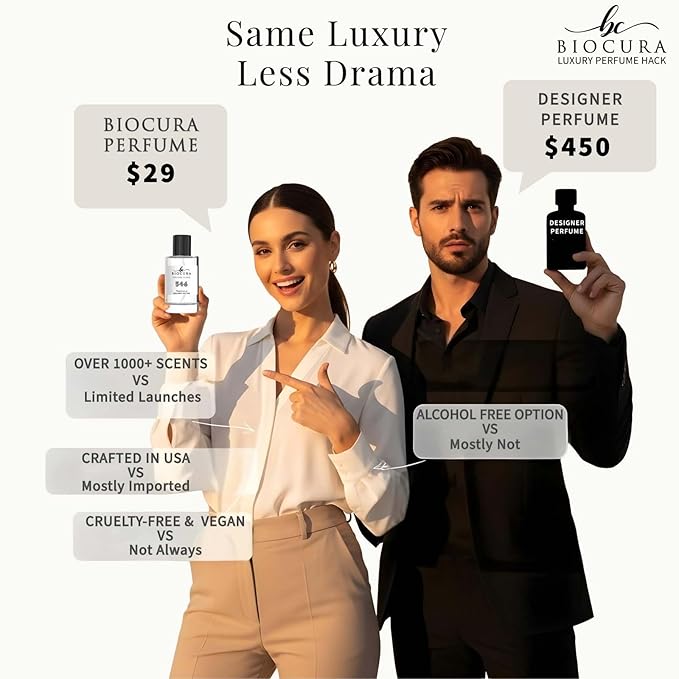 BC Perfume 606 Inspired by Candy Florale For Women Replica Fragrance Dupes Eau de Parfum Spray Bottle 3.4 Fl Oz/100ml-X1