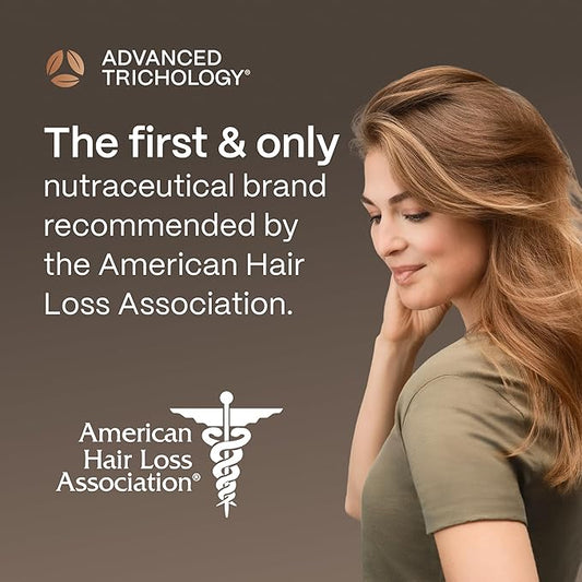 NutraM™ Hair Growth Serum – Dermatologist Tested, Approved* by American Hair Loss Association | Scalp DHT Blocker for Thinning Hair Men and Women, Backed by 20 Years of Hair Regrowth Clinic Experience