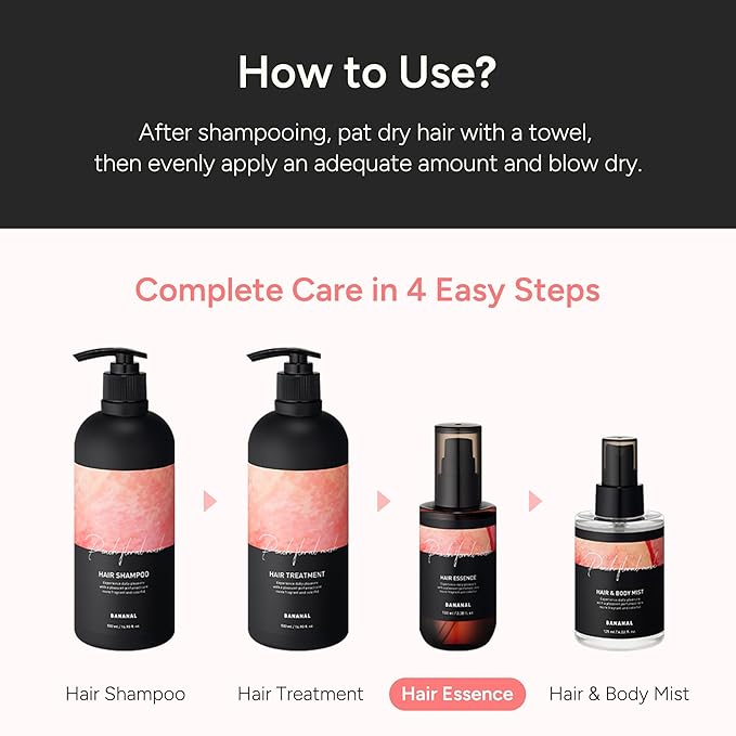 Perfumed Hair Oil & Serum 2-in-1 – Korean Essence Oil for Frizzy, Dry, Damaged Hair & Glass Hair Shine – Argan Oil & Amino Acids – Sulfate & Paraben-Free – White Floral Musk, 100ml / 3.38 fl oz