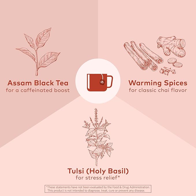 ORGANIC INDIA Tulsi Masala Chai Tea Bags - Holy Basil, Black Tea, Spices with Ginger, Stress Relieving, Immune Support, USDA Certified Organic, Antioxidant, Caffeinated - 18 Infusion Bags, 3 Pack