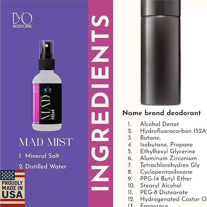 The 2-Ingredient Deodorant | Natural Mineral Salt Deodorant Spray | Aluminum-Free (No Aluminum Chlorohydrate), Hypoallergenic, Paraben-Free | Non-Aerosol Whole Body Spray | Unscented | 4 oz