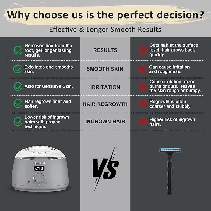 Maxpearl Hair Removal Waxing kit for Men, Nose & Ear Wax Kit with Silicone Pot - Hair Removal for Unwanted Coarse Male Body Hair - Mustache, Eyebrows, Underarms, Back, Chest, Legs and More