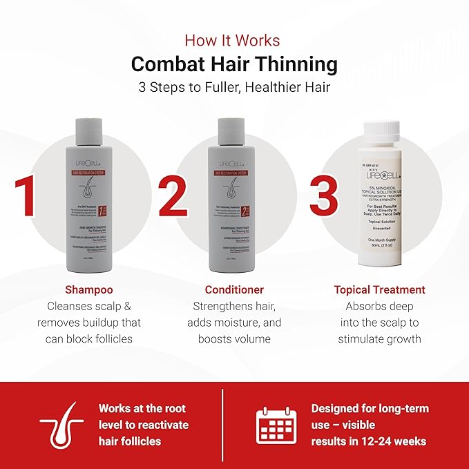 LifeCell Hair Restoration System for Men 5% – Hair Growth Treatment with Minoxidil, Anti-DHT Shampoo & Conditioner – Thicker, Fuller Hair – Supports Scalp Health & Hair Regrowth