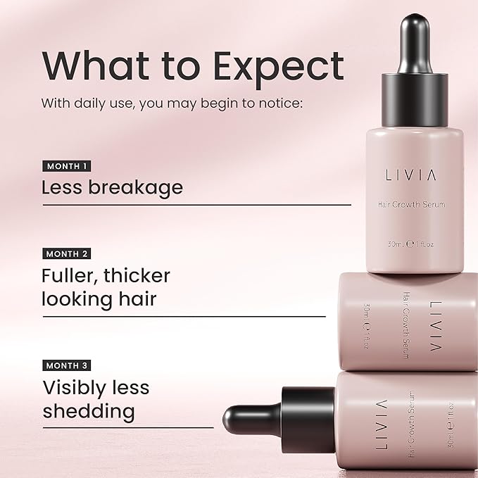 LIVIA Hair Growth Serum – Advanced Hair Strengthening & Regrowth Formula – Reduces Shedding, Hair Loss & Breakage – Nourishes Scalp, Promotes Thicker, Fuller & Healthier Hair– 30ml