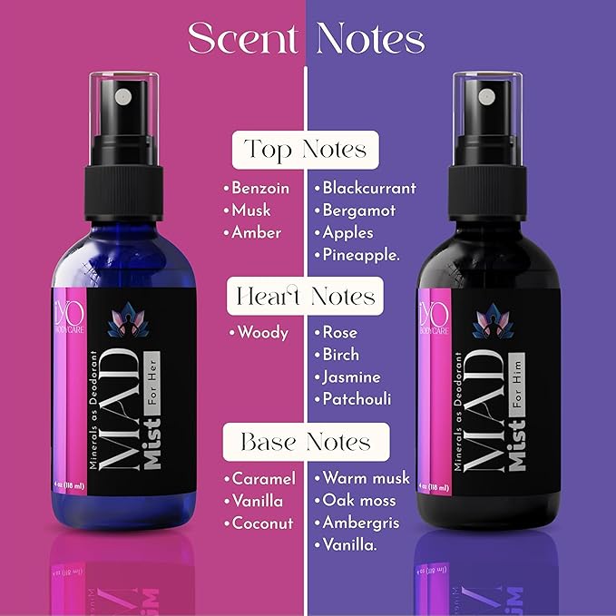 The 3-Ingredient Deodorant for Her | Natural Mineral Deodorant Spray for Women (No Aluminum Chlorohydrate) | Hypoallergenic and Paraben Free | Non-aerosol Whole Body Spray | Vanilla & Caramel | 4 oz