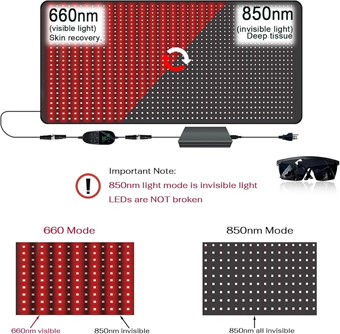 Red Light Therapy Mat - 71"x35" Full Body Relief with 660nm+850nm Dual Wavelength, 1350 LEDs, 4 Modes, Timer & Pulse Function for Back/Neck/Shoulder/Knee Pain - Gift for Men Women