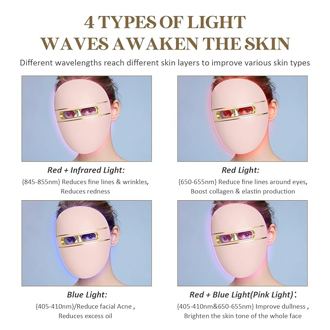 LED Face Mask Light Therapy, FSA Red Light Therapy for Face Wrinkle, Blue Light Therapy Mask for Face Acne, Rechargeable