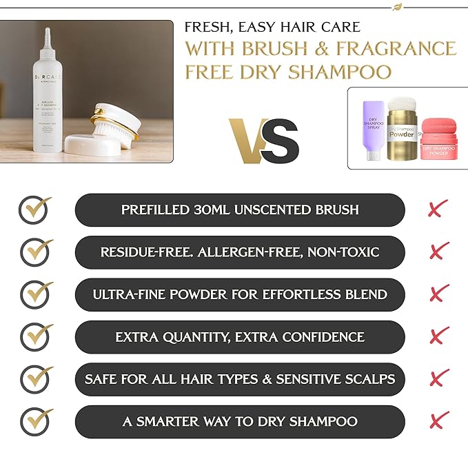 DARCASE Dry Shampoo Powder with Refillable Dry Shampoo Brush - Travel Size Powdered Shampoo Brush - Travel Essentials for Women - Pre-Filled 30ml Unscented Hair Powder Brush & 6.5oz Unscented Bottle