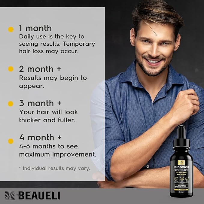 5% Minoxidil Hair Growth for Men and Women: Extra Strength Minoxidil Beard Regrowth Treatment Serum with Biotin for Thinning Hair Loss to Grow Thicker Fuller 30ml 6 Bottles