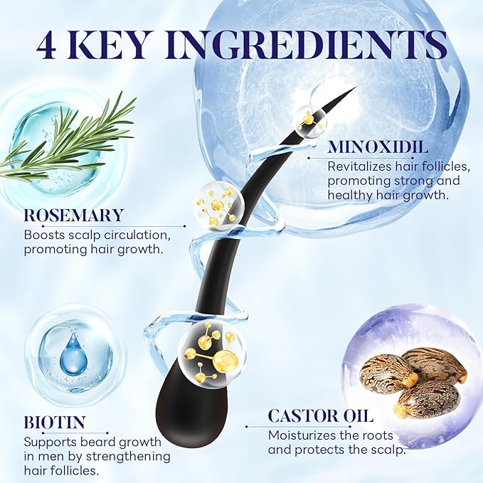 5% Minoxidil for Women with Biotin and Rosemary Hair Growth Serum (Glass Bottle), 5% Minoxidil for Men Spray for Thicker Fuller Hair