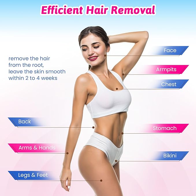 200 Pieces Large Non-woven Wax Strips for Body and Facial Hair Removal, Salon Quality Epilating Strips