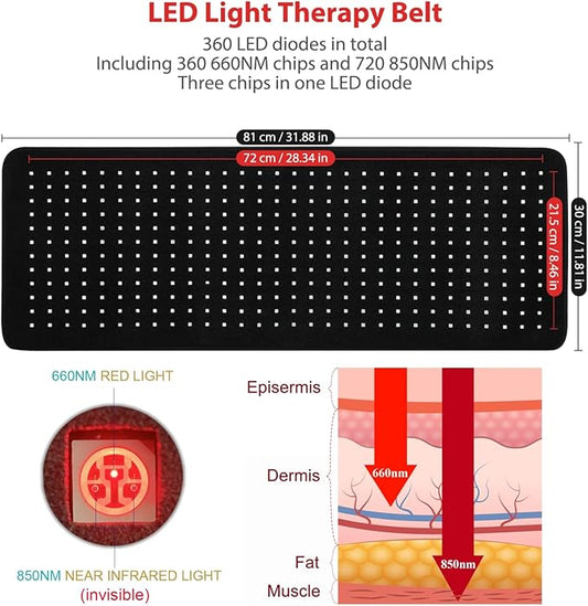 LOVTRAVEL 360pcs LED 660nm Red Light and 850nm Near Infrared Light Therapy Devices Mat Large Wearable Pads Wrap for Body Pain Relief