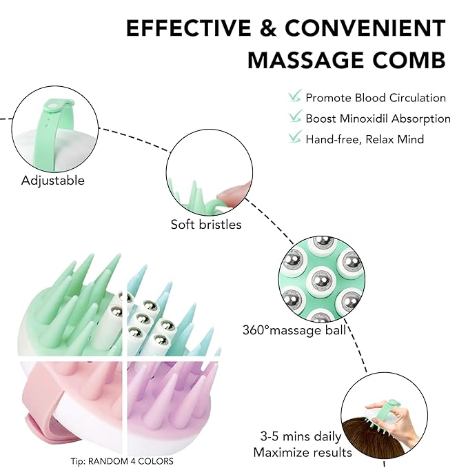 5% Minoxidil Hair Regrowth Treatment Kit for Men and Women, Minoxidil Spray Topical Solution with Scalp Massager for Hair Loss | Thinning | Hair Regrowth, Men Beard Growth Spray Kit