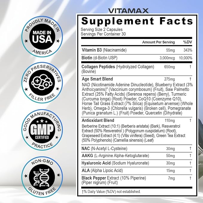 Resveratrol NAD+ Berberine Hyaluronic Acid - Biotin Grape & Blueberry + NAC - Collagen Peptides - Hair, Nail, Skin & Joint Supplement - 21-in-1 Women and Men - Made in USA (60 Count (Pack of 1)