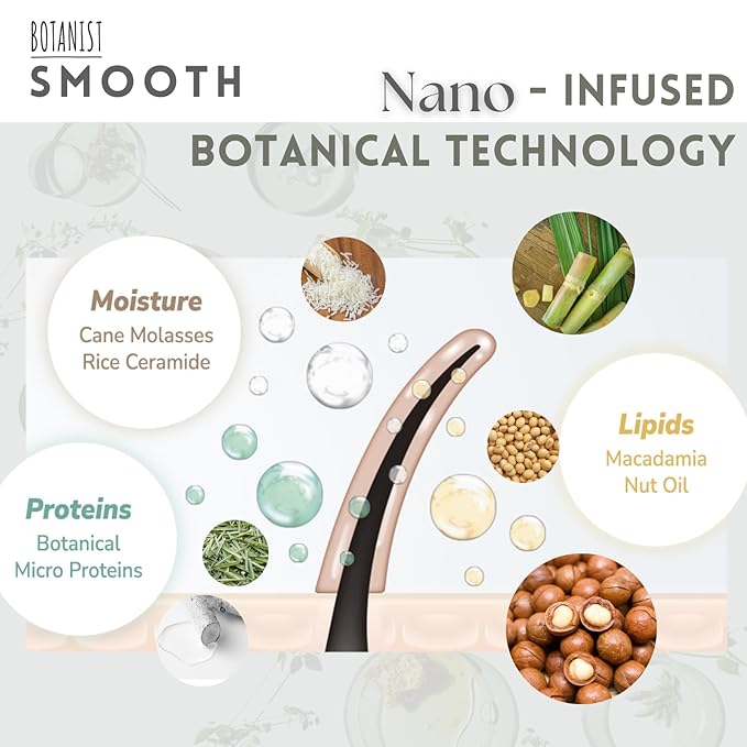 Organic Hair Conditioner for Dry & Frizzy Hair Women & Men, Keratin Treatment by Natural Protein, Macadamia Nut Oil & Jojoba Oil in Japan, Sulfate &Paraben Free, Green Apple& Rose, 16.2 Fl Oz