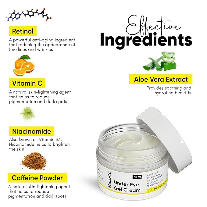 Under Eye Gel Cream with Retinol, Niacinamide, Caffeine, Vitamin C, & Aloe Vera Extract for Dark Circles, Fine Lines, and Puffy Eyes, For both Men & Women, 30ML