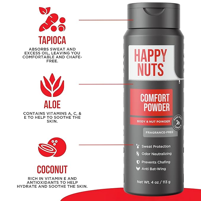 HAPPY NUTS Comfort Powder - Anti Chafing & Deodorant, Aluminum-Free, Sweat and Odor Control for Jock Itch, Groin and Men's Private Parts 4 Oz (Pack of 1), Fragrance-Free