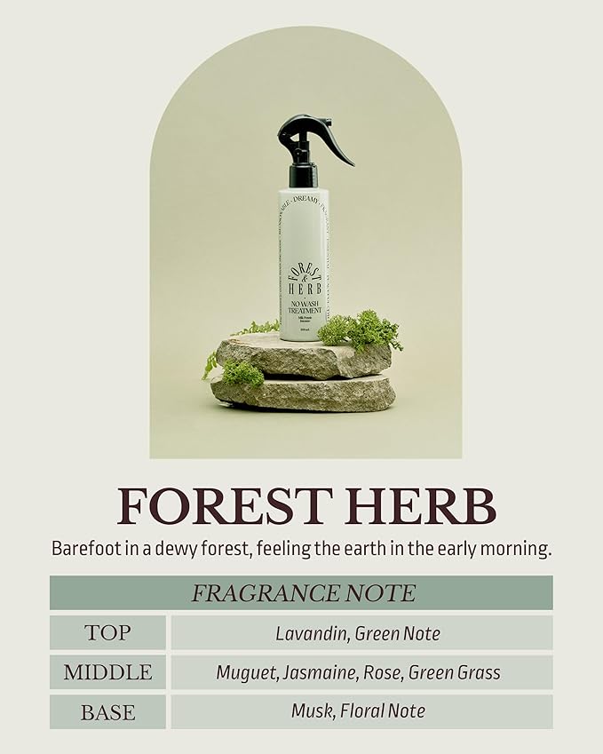 Milk Protein Intensive No-Wash Treatment - Korean Hair Perfume Serum Spray - Natural Green Herb Scent - Anti Frizz Detangler Mist for Curly, Dry & Damaged Hair, 6.76 fl.oz.