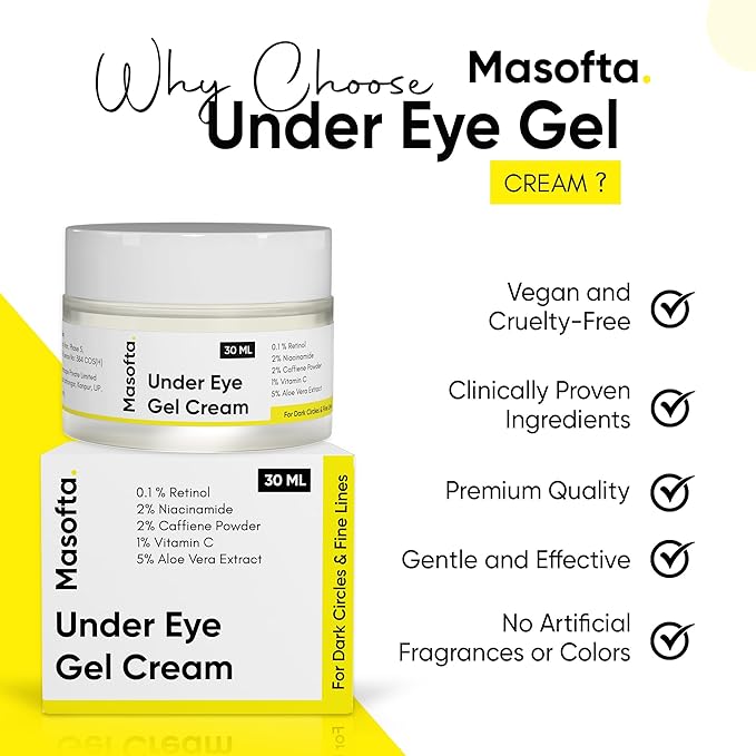 Under Eye Gel Cream with Retinol, Niacinamide, Caffeine, Vitamin C, & Aloe Vera Extract for Dark Circles, Fine Lines, and Puffy Eyes, For both Men & Women, 30ML