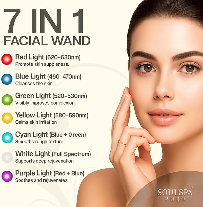 7 in 1 LED Light Wand for Face, Neck & Eye – Silver with Activating Serum | Multifunctional Skincare Tool for Home Use