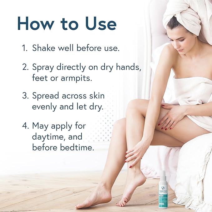 Creda Fresh Anti Perspirant Deodorant Men & Women - Aluminum Free Deodorant with Lavender - Long Lasting Foot Deodorant Spray for Stinky Feet - Odor Control & Anti Sweat Deodorant for Hyperhidrosis