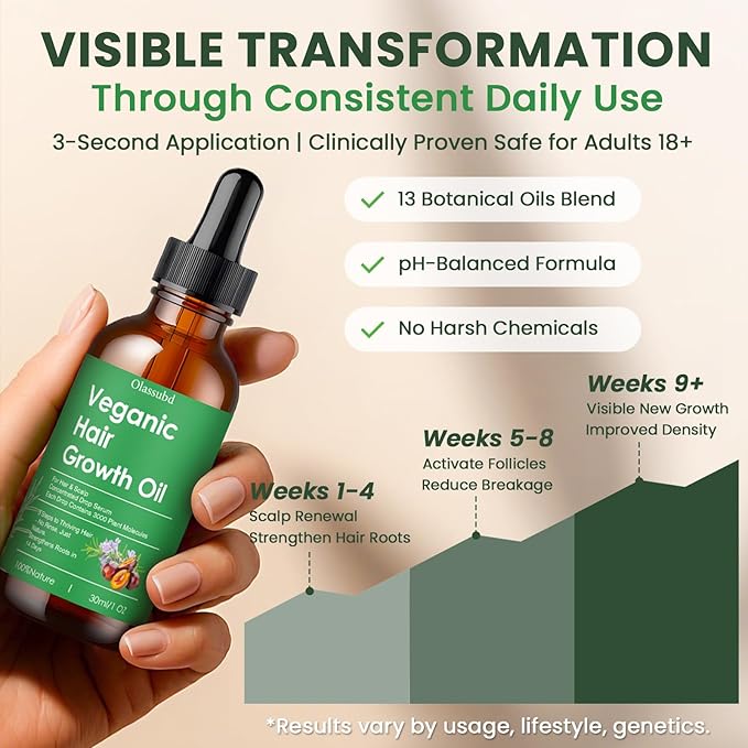 Hair Growth Oil with Rosemary Castor Oil Vegan Strengthening Formula for Thinning Hair Regrowth Treatment in Natural Vegan Hair Serum to Nourish Scalp Stimulate Follicles 3PCS for Man and Women