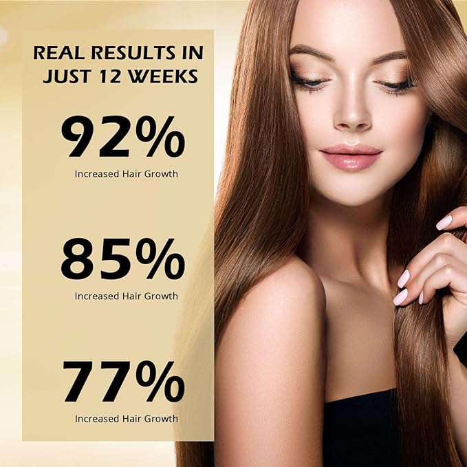 Root Activator Shampoo for Men-Hair Growth Shampoo for Hair Loss and Thinning Hair | Thickening & Nourishing For All Hair| Reduce Shedding,Smooths Hair, Unisex (200ML)