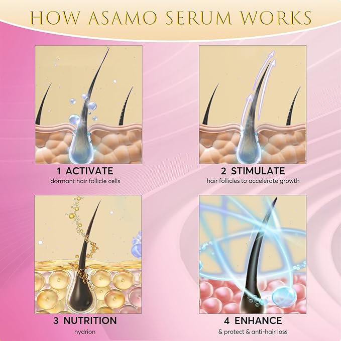 Eyelash Growth Serum - Natural Lash Enhancer with 15 Botanical Extracts - Advanced Lash Formula for Longer, Thicker, Fuller Looking Lashes - Oil-Free, Hypoallergenic & Gentle - 3ml