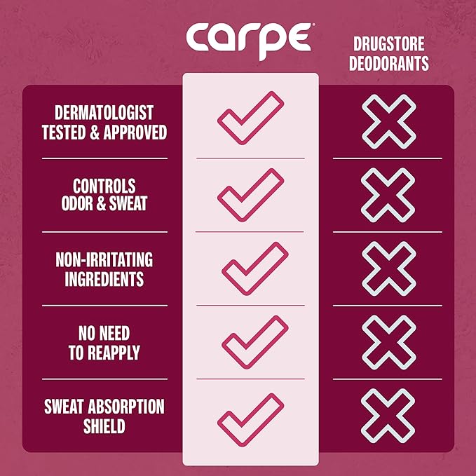 Carpe Underarm Antiperspirant and Deodorant, Clinical strength with Rose Water scent, Combat excessive sweating Stay fresh and dry, Great for hyperhidrosis (Pack of 3)