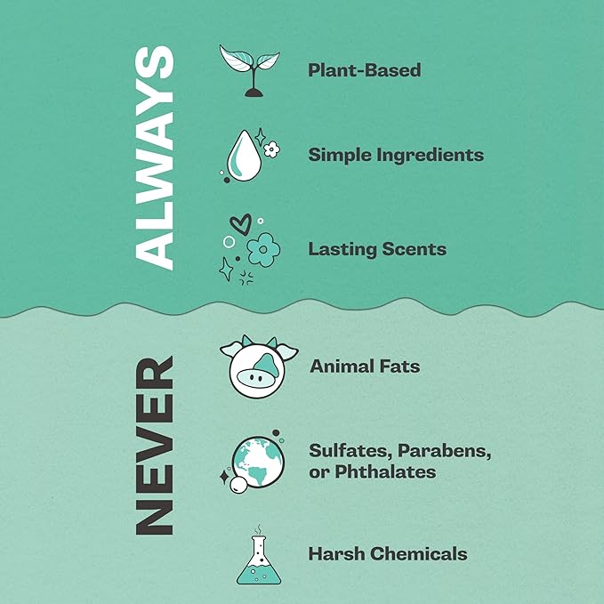 Buff City Soap Plant-Based Body Wash - Gentle Cleansing Body Wash, Coconut Cleansers Infused with Almond Oil, Dermatologist Tested, Rich Lather, Non-Drying for Women and Men - Commando, 12 fl oz