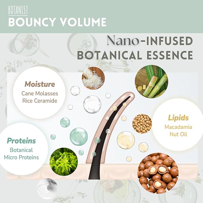 Organic Shampoo for Women & Men, Curly Hair Shampoo for Dry, Damaged Hair with Natural Protein, Collagen, Keratin& Ceramide from Japan, Silicone& Sulfate Free 15.5 Fl Oz PEONY& ORANGE BLOSSOM