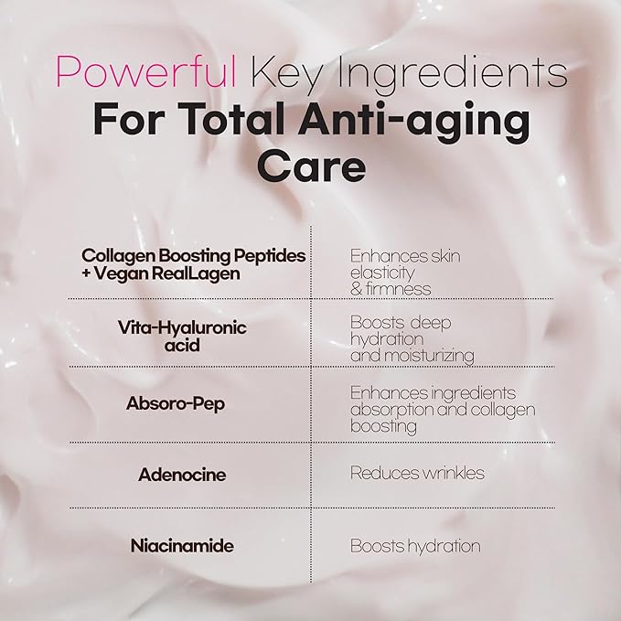 Intensive Firming Rich Cream, Anti-Aging Moisturizer with Collagen Peptides EGF Hyaluronic Acid for Wrinkle Smooths, Firming, Lifting & Deep Hydration 1.69 Oz