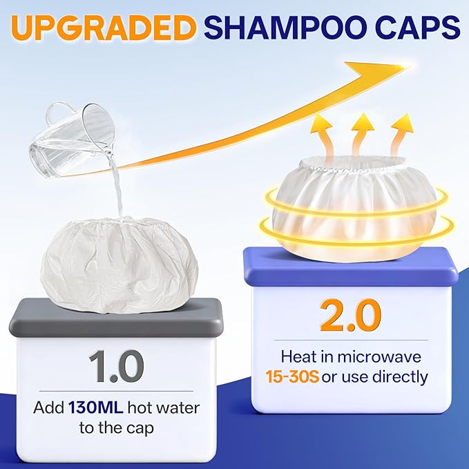 No Water Rinse Shampoo Caps, Microwavable Waterless Shampoo Cap for Bedridden Patients Elderly, Rinse Free Dry Hair Washing Caps for Camping, PH Balanced, Portable, Easy Life, 8 Pack