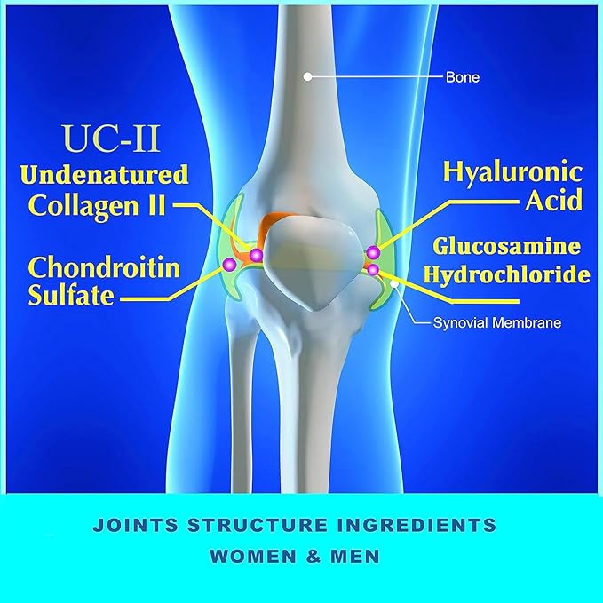 MAX FLEX UC II, Collagen Supplement for Joint Health – Advanced Joint Support Supplement with Glucosamine, Chondroitin, Joint Inflammatory Relief as Turmeric – Gluten Free – 60 Tablets, 2 Tablets/Day