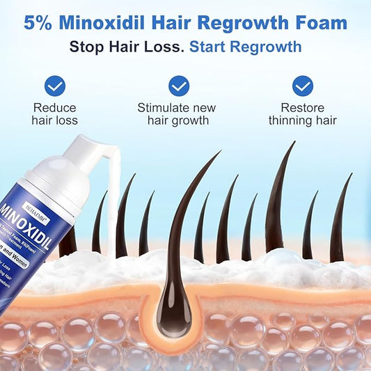 6 Packs 80ml 5% Minoxidil Foam for Men & Women - 6 x 2.71oz 8-Month Supply, with Biotin & Castor Oil, Hair Growth Treatment for Thicker, Fuller Hair & Beard Regrowth