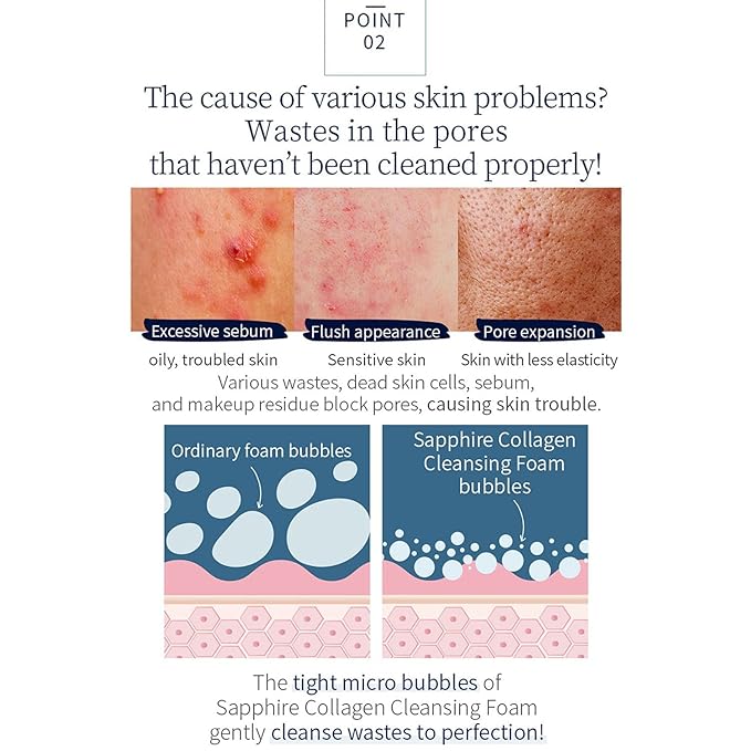 WELLDERMA Sapphire Collagen Cleansing Foam, 150mL – Gentle Facial Cleanser with Hydrolyzed Collagen & Glycerin, Moisturizing Creamy Lather