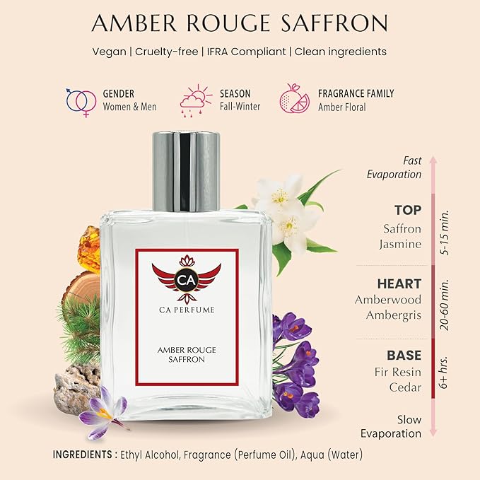CA Perfume Amber Rouge Saffron For Women & Men Long Lasting Eau de Parfum Unisex Spray Bottle 3.4 Fl Oz/100ml-X1