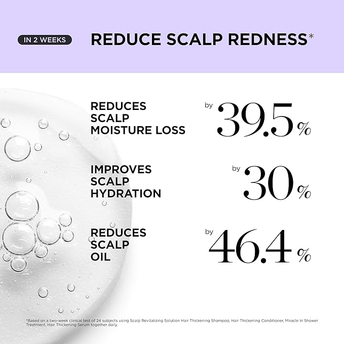 Dr. Groot Award-Winning Hair Thickening Serum for Hair Loss, Korean Hair Care, Scalp Treatment, Clinically Tested, Reduces Oil, Roll On