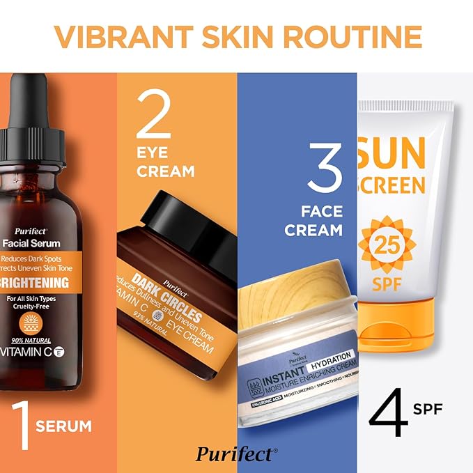 Made in USA Natural Purifect Eye Creams - 30ml (Vitamin C)