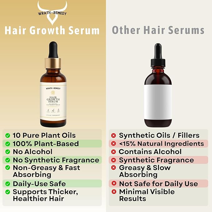 Hair Growth Serum Women & Men — 10-in-1 Tricho10™ Scalp Serum for Thicker, Fuller Hair & a Healthier Scalp — Fast-Absorbing, 3X Strengthening Blend for Thinning Hair & All Hair Types (1 fl oz / 30 ml)